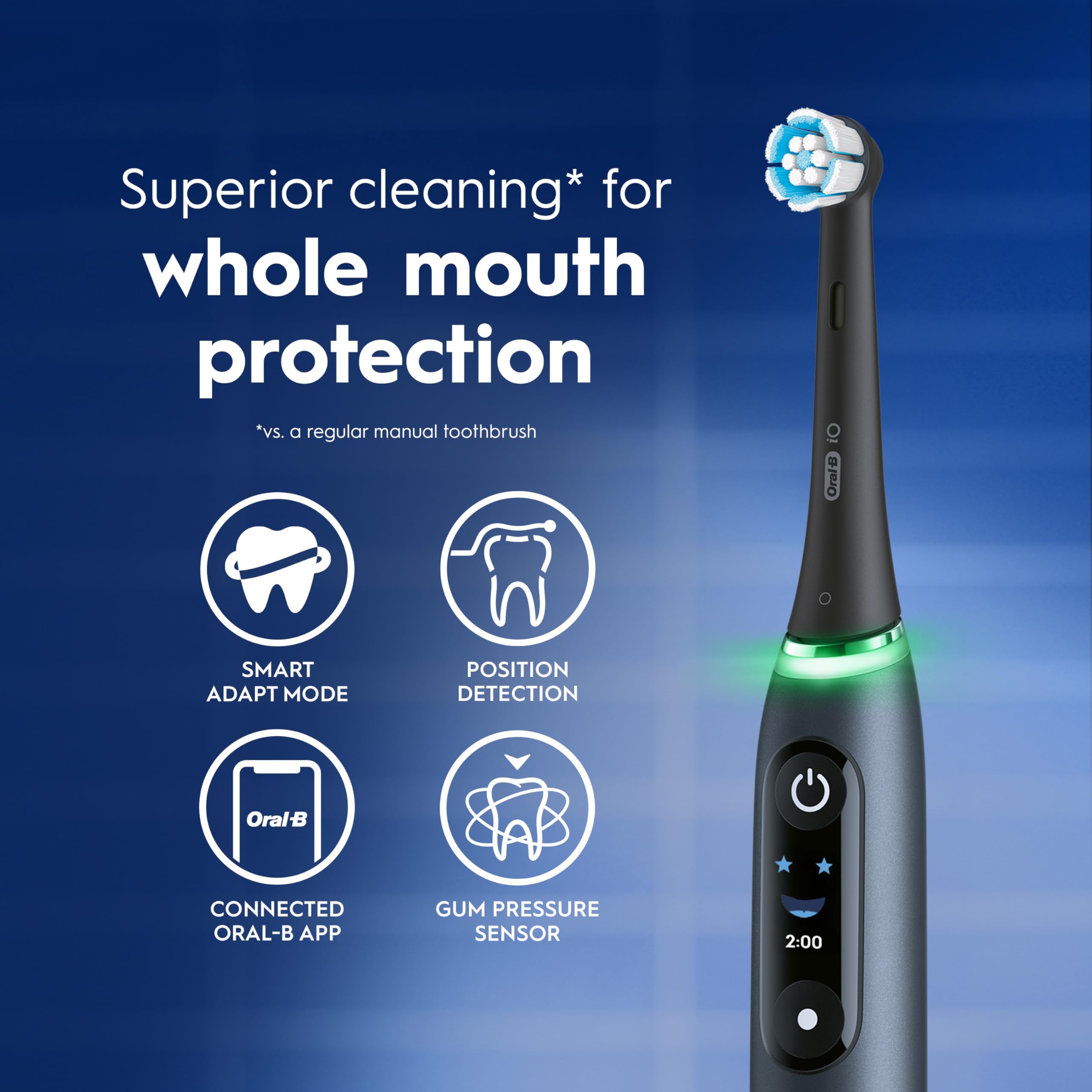 Oral-B iO Deep Clean + Protect Rechargeable Electric Toothbrush, White with Visible Pressure Sensor, 5 Cleaning Settings, 2 Min Timer, an iO Series 7 Toothbrush, 2 Replacement Brush Heads, and Charging Travel Case 🍁 All In One Marketplace Canada