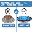 PET ARENA Adjustable Snuffle mat for Dogs, Dog Puzzle Toys, Enrichment Pet Foraging mat for Smell Training and Slow Eating, Stress Relief Interactive Dog Toy for Feeding, Dog Mental Stimulation Toys 🍁 All In One Marketplace Canada