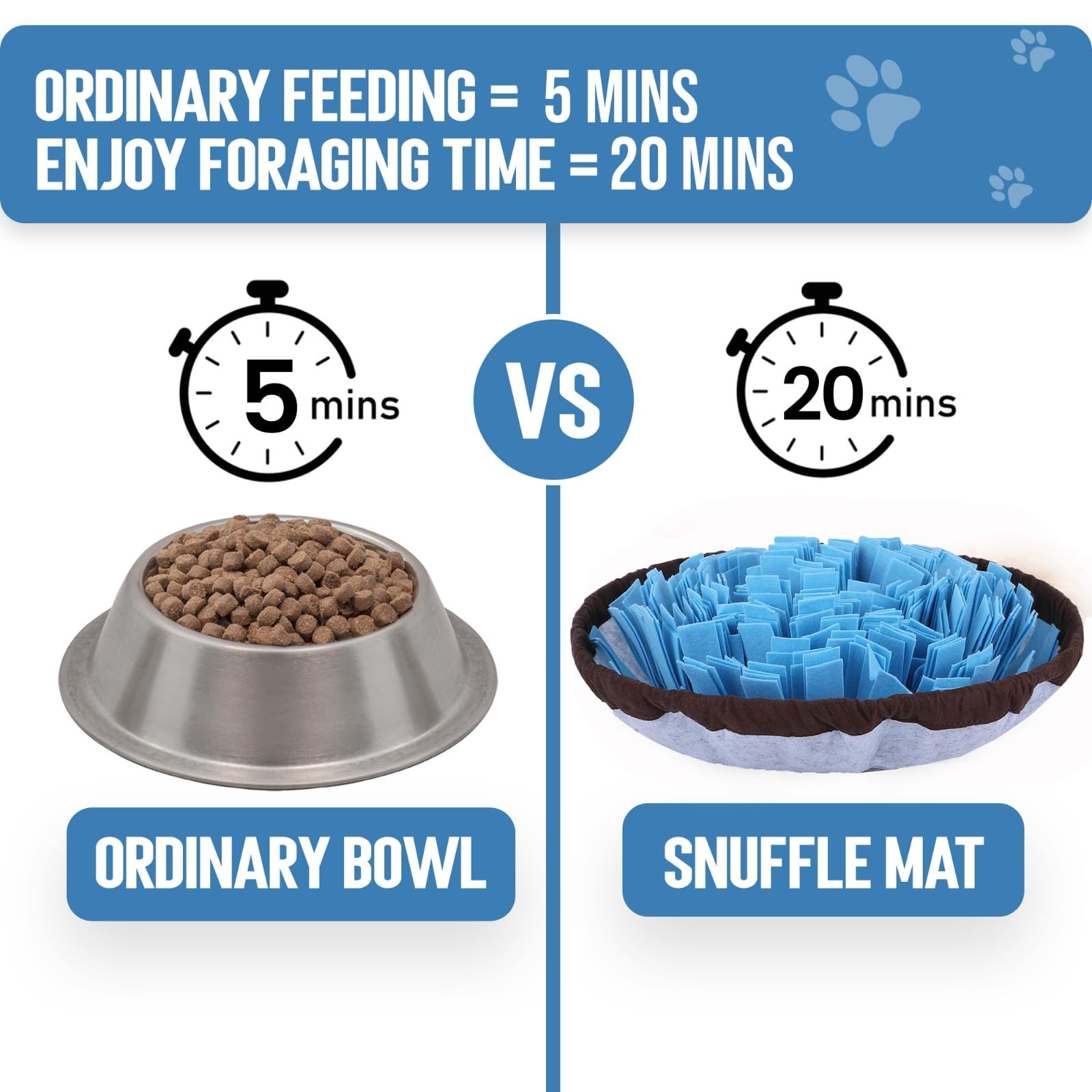 PET ARENA Adjustable Snuffle mat for Dogs, Dog Puzzle Toys, Enrichment Pet Foraging mat for Smell Training and Slow Eating, Stress Relief Interactive Dog Toy for Feeding, Dog Mental Stimulation Toys 🍁 All In One Marketplace Canada