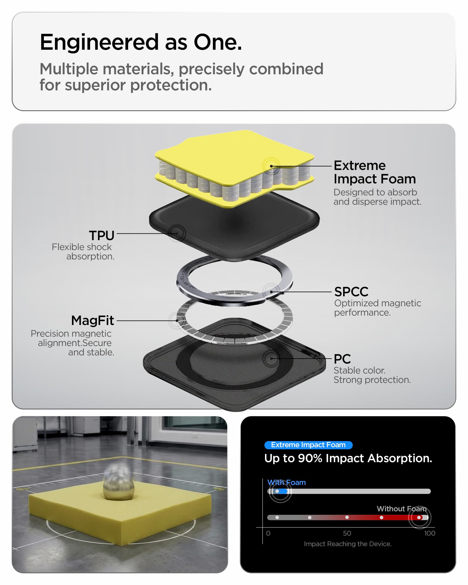 Spigen Case for Galaxy S26 Case, Full Camera Protection, Built-in Magnetic Ring, Drop Protection, Tough Armor MagFit Designed for Samsung Galaxy S26 - Black 🍁 All In One Marketplace Canada