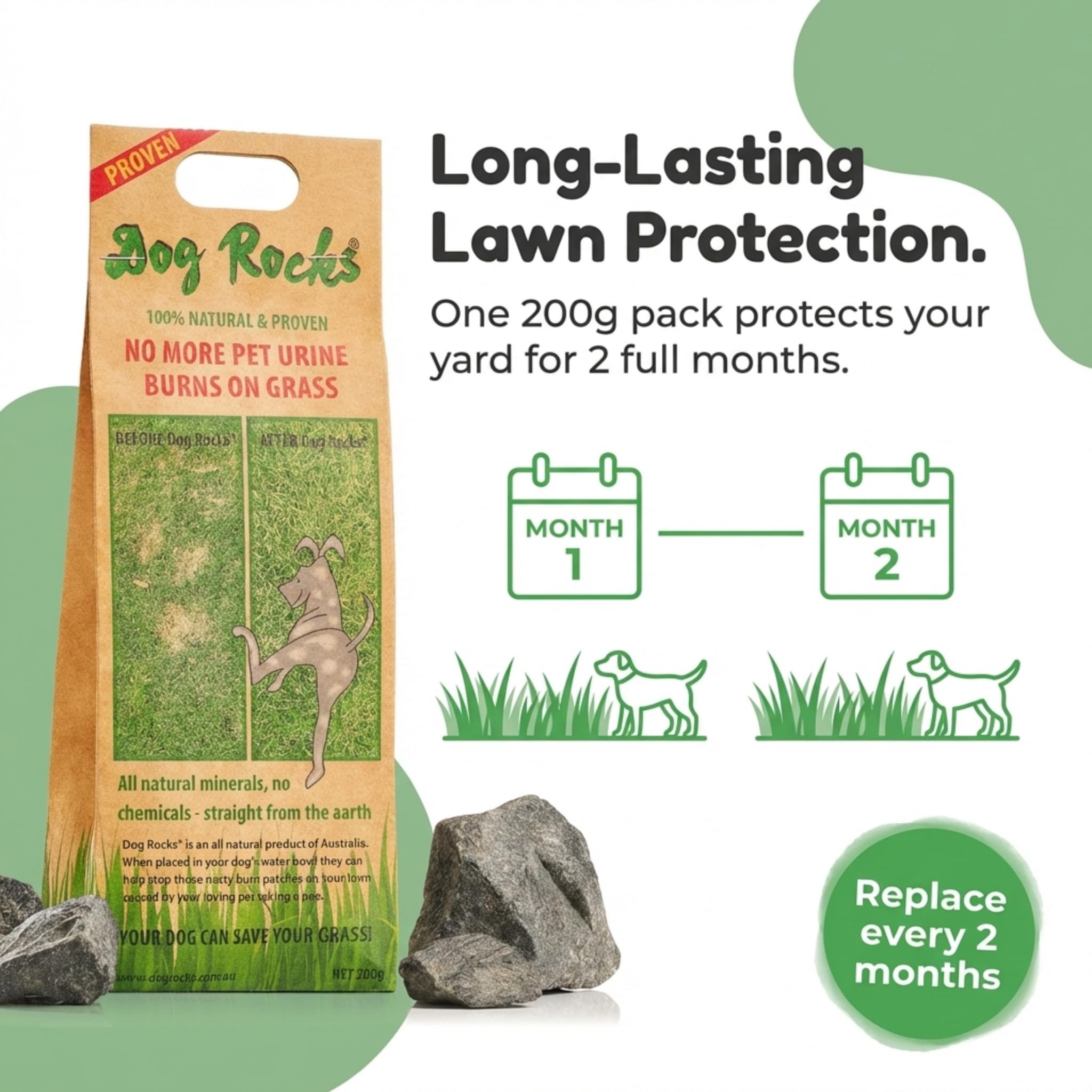 Dog Rocks Prevent Grass Burn Marks, 2 Month Supply 🍁 All In One Marketplace Canada