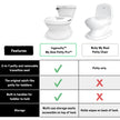 Summer by Ingenuity My Size Potty Pro in White, Infant Potty Training Toilet, Lifelike Flushing Sound, For Ages 18 Months, Up to 50 Pounds 🍁 All In One Marketplace Canada