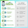 Magnesium Glycinate Capsules Supplement - Vegan, No Filler - Supports Sleep and Relaxation 🍁 All In One Marketplace Canada
