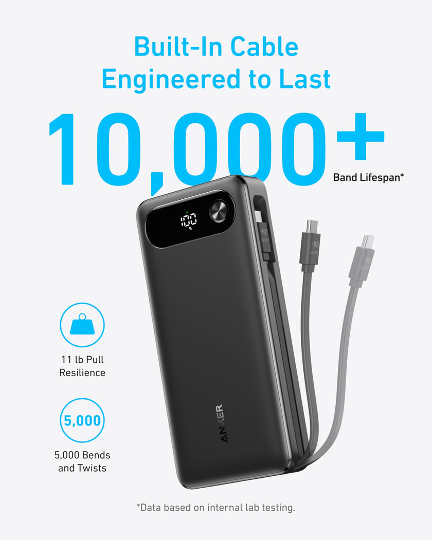 ANKER Power Bank, 20,000mAh Travel Essential Portable Charger with Built-in USB-C Cable, 3-Port 87W Max Fast Charging Battery Pack, for iPhone 17/16/15 Series, Samsung, Switch, and More (Black) 🍁 All In One Marketplace Canada