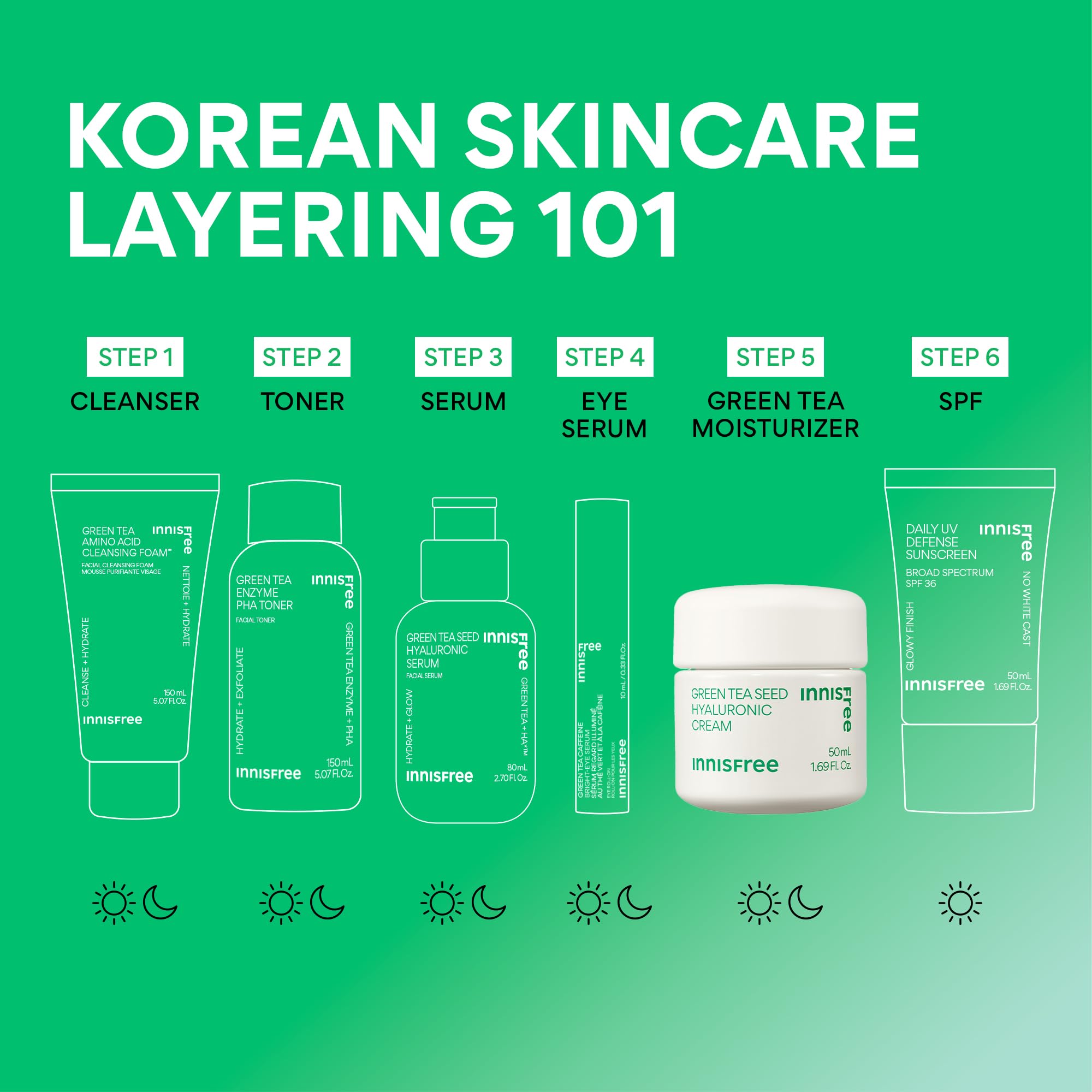 innisfree Jumbo Green Tea Seed Hyaluronic Acid Cream With Barrier Boosting Complex and Ceramide, Korean Hydrating Face Moisturizer for Dry Skin 🍁 All In One Marketplace Canada