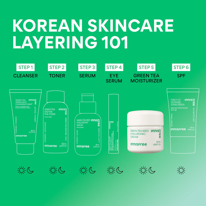 innisfree Jumbo Green Tea Seed Hyaluronic Acid Cream With Barrier Boosting Complex and Ceramide, Korean Hydrating Face Moisturizer for Dry Skin 🍁 All In One Marketplace Canada