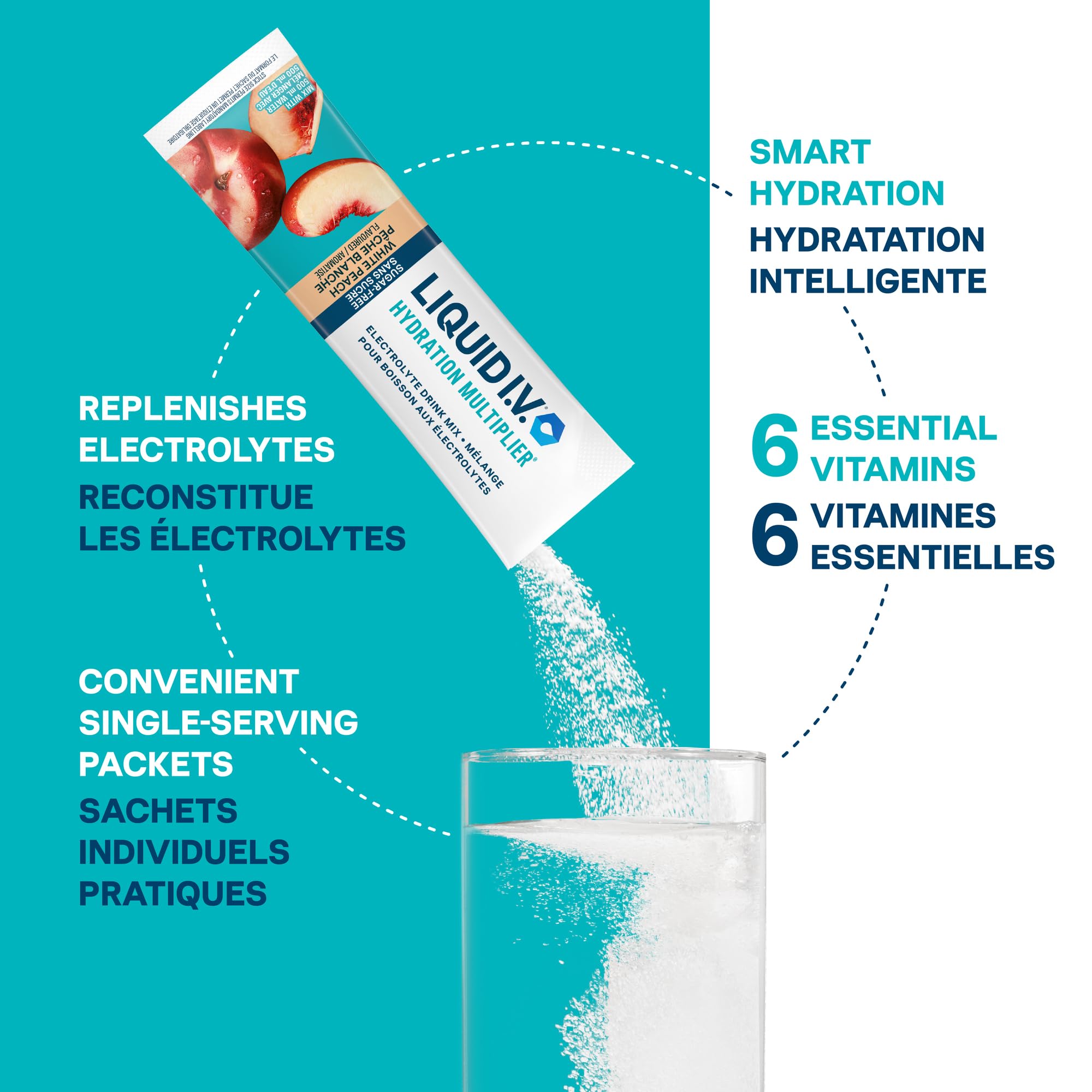 Liquid IV Sugar-Free Electrolyte Drink Mix for enhanced hydration, White Peach with Vitamins B3, B5, B12 and C 60g (18 sticks) 🍁 All In One Marketplace Canada