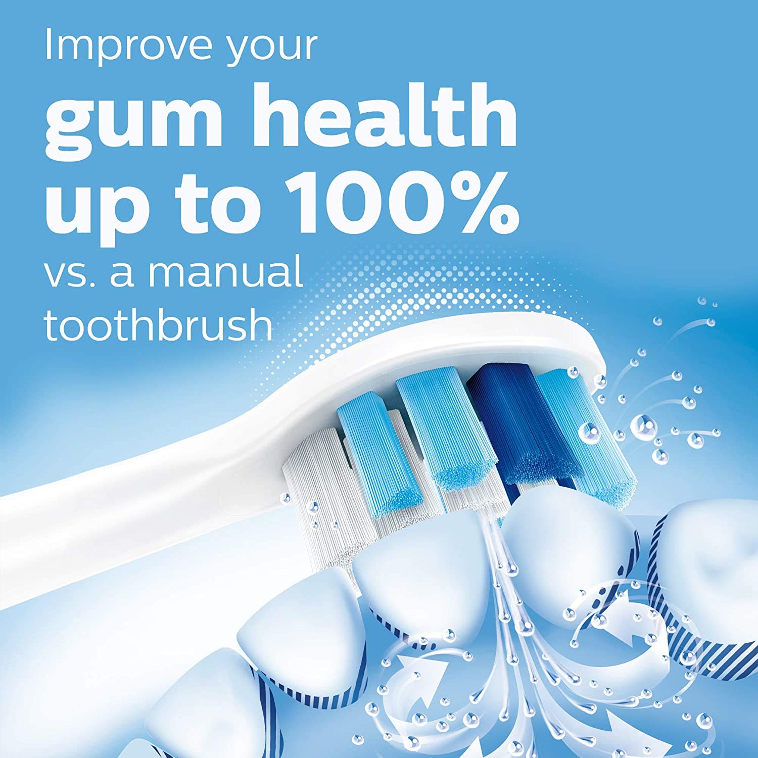 Philips Sonicare ProtectiveClean 4500 Rechargeable Electric Toothbrush, White, HX6827/11 🍁 All In One Marketplace Canada