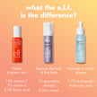 e.l.f. SKIN Bright Icon Vitamin C + E + Ferulic Face Serum, Brightening & Soothing with 15% Vitamin C, Vegan & Cruelty-Free 🍁 All In One Marketplace Canada