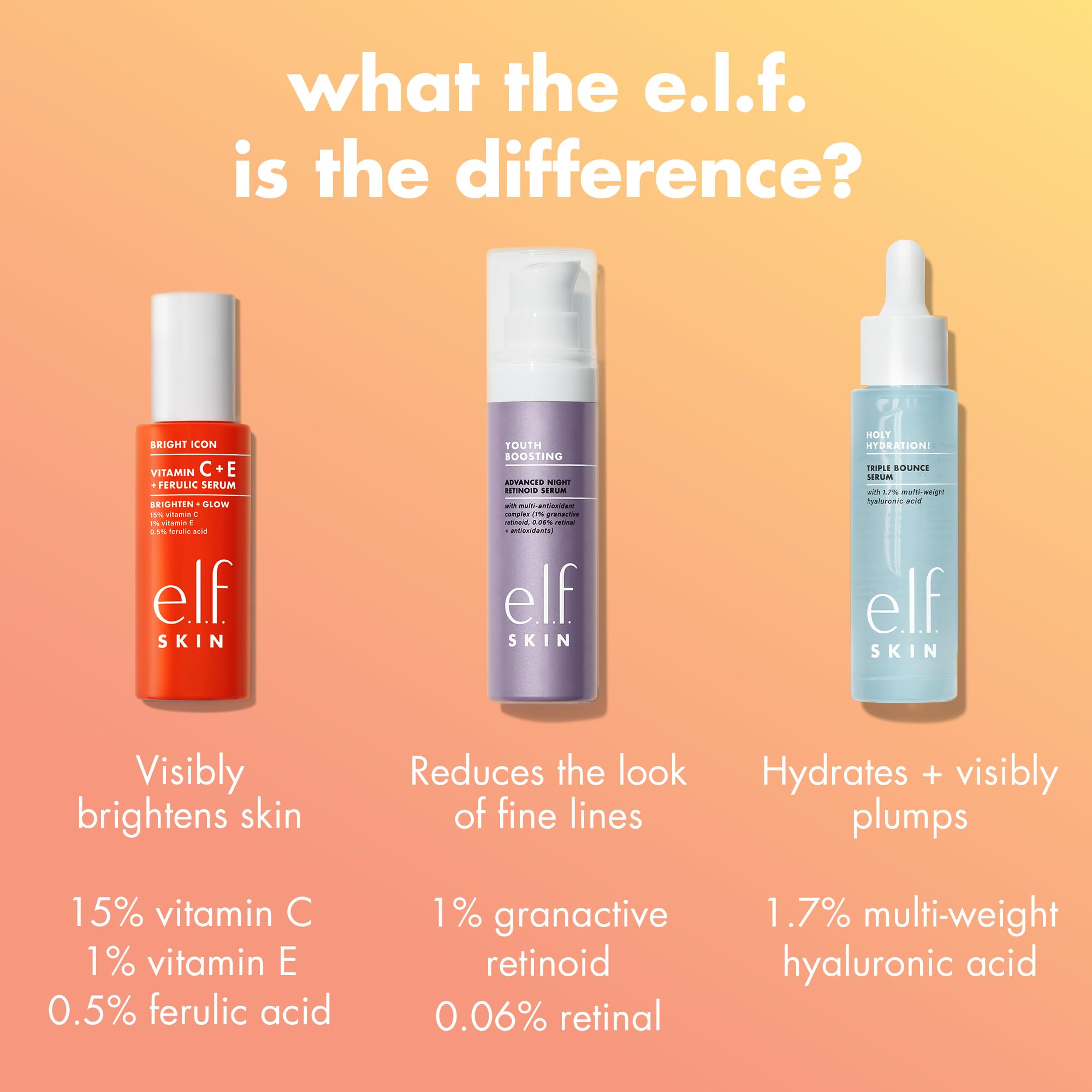 e.l.f. SKIN Bright Icon Vitamin C + E + Ferulic Face Serum, Brightening & Soothing with 15% Vitamin C, Vegan & Cruelty-Free 🍁 All In One Marketplace Canada