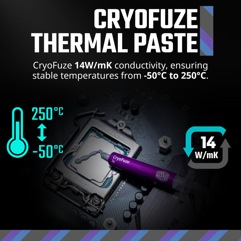 Cooler Master Hyper 212 Spectrum V3 CPU Air Cooler, ARGB Sync, 120mm PWM Fan, 4 Copper Direct Contact Heat Pipes, 152mm Tall, AMD Ryzen AM5/AM4, Intel LGA1700/1200 (RR-S4NA-17PA-R1) 🍁 All In One Marketplace Canada