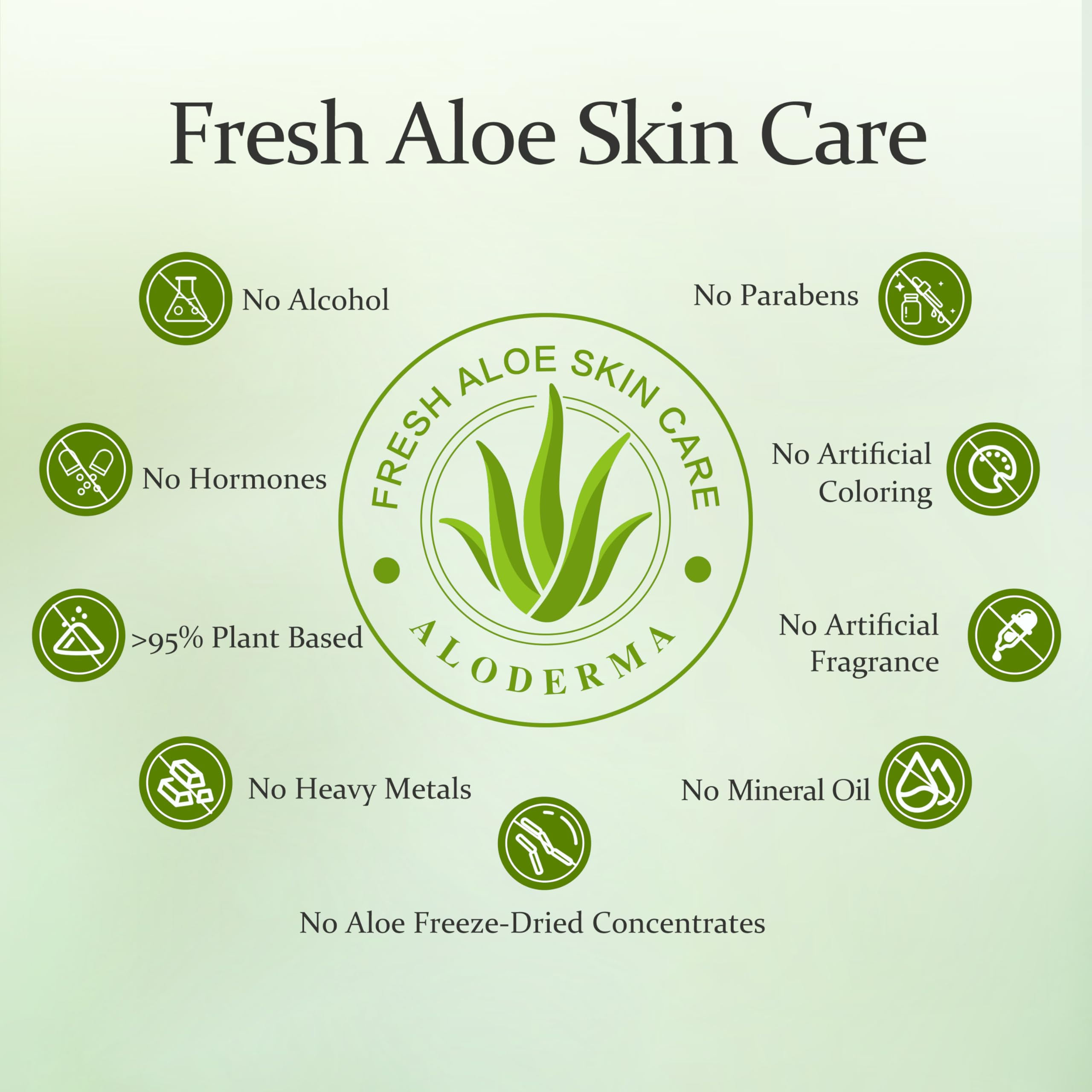 Aloderma 99% Organic Aloe Vera Gel for Skin Made within 12 Hours of Harvest, Non-Sticky Aloe Vera Gel for Sunburn Relief, Natural, Soothing Hydrating Aloe Vera for Face & Hair, Lightweight Gel, 10.6oz 🍁 All In One Marketplace Canada