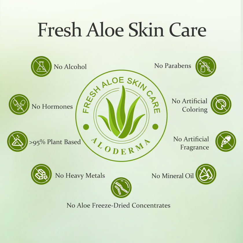 Aloderma 99% Organic Aloe Vera Gel for Skin Made within 12 Hours of Harvest, Non-Sticky Aloe Vera Gel for Sunburn Relief, Natural, Soothing Hydrating Aloe Vera for Face & Hair, Lightweight Gel, 10.6oz 🍁 All In One Marketplace Canada