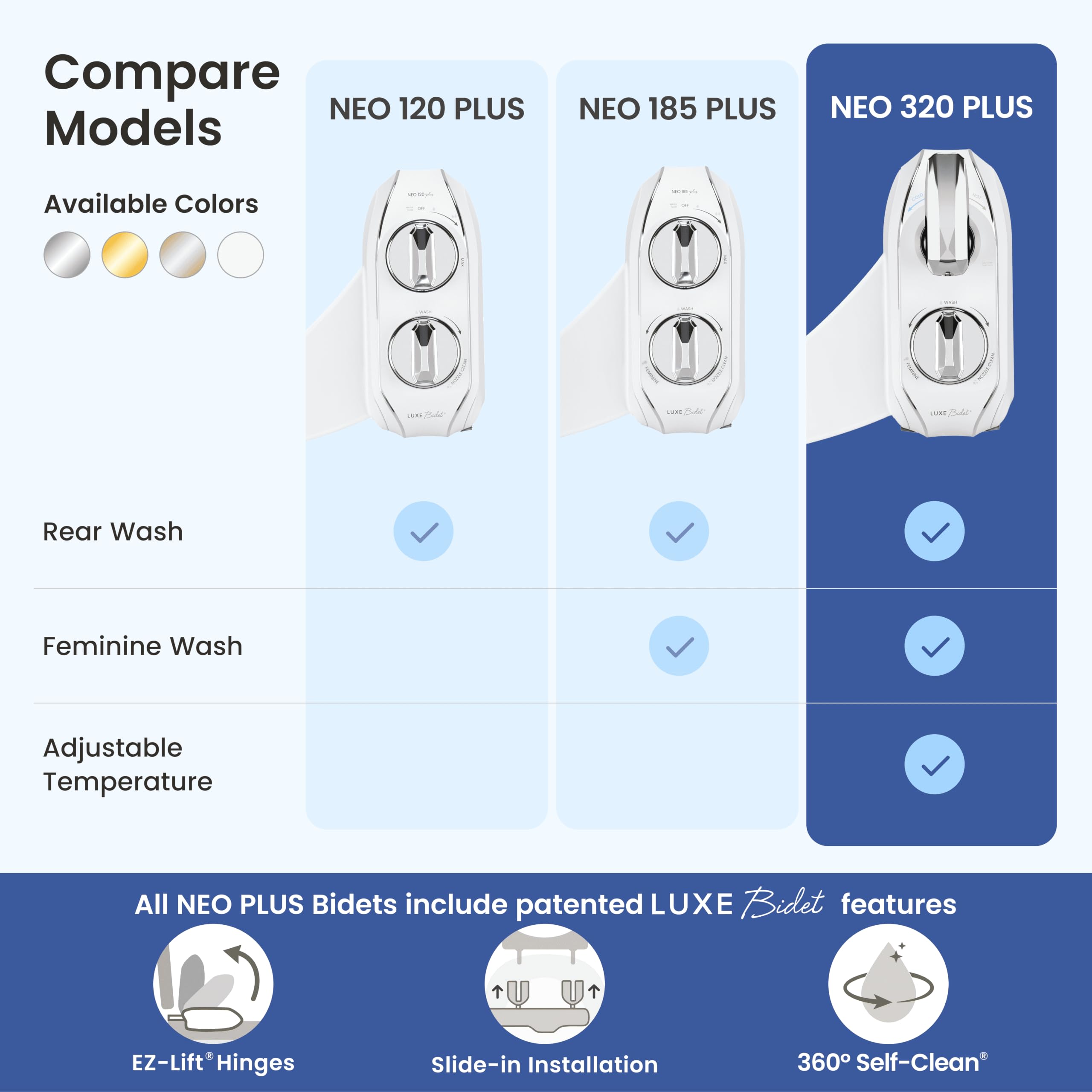LUXE Bidet NEO 320 Plus - Warm Water, Dual Nozzle, Non-Electric Bidet Attachment for Toilet Seat, Patented Slide-in Install, 360° Self-Clean, EZ-Lift to Clean, Feminine & Rear Wash (Chrome) 🍁 All In One Marketplace Canada