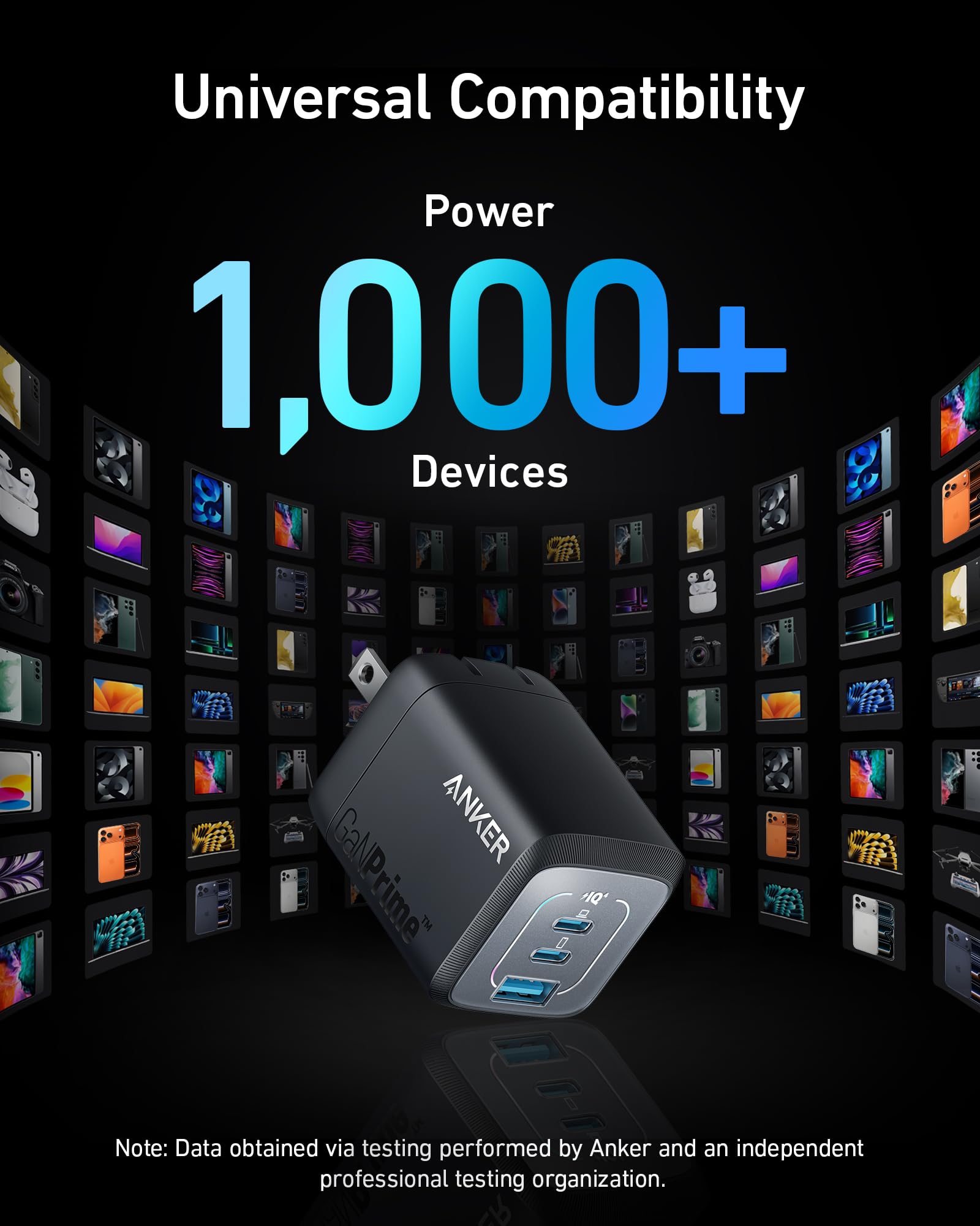 Anker Prime 67W USB C Charger, Anker GaN 3-Port Compact Fast PPS Wall Charger, for MacBook Pro/Air, Pixelbook, iPad Pro, iPhone 17/16/15/Pro, Galaxy S25/S24, Note20, Pixel, Apple Watch 🍁 All In One Marketplace Canada