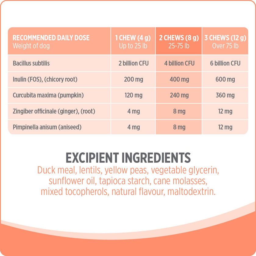 Nutrience Care® Probiotic+ Dog Supplement, 100 Soft Chews, 400 g 🍁 All In One Marketplace Canada