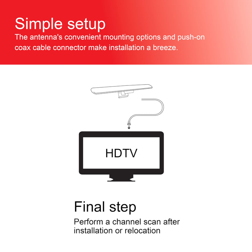 UltraPro Hover Digital TV Antenna Indoor for Smart TV 🍁 All In One Marketplace Canada