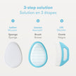 Frida Baby The 3-Step Cradle Cap System Kit & Cradle Cap Treatment, DermaFrida The FlakeFixer, Sponge, Brush, Comb and Storage Stand for Babies with Cradle Cap, White-Blue 🍁 All In One Marketplace Canada