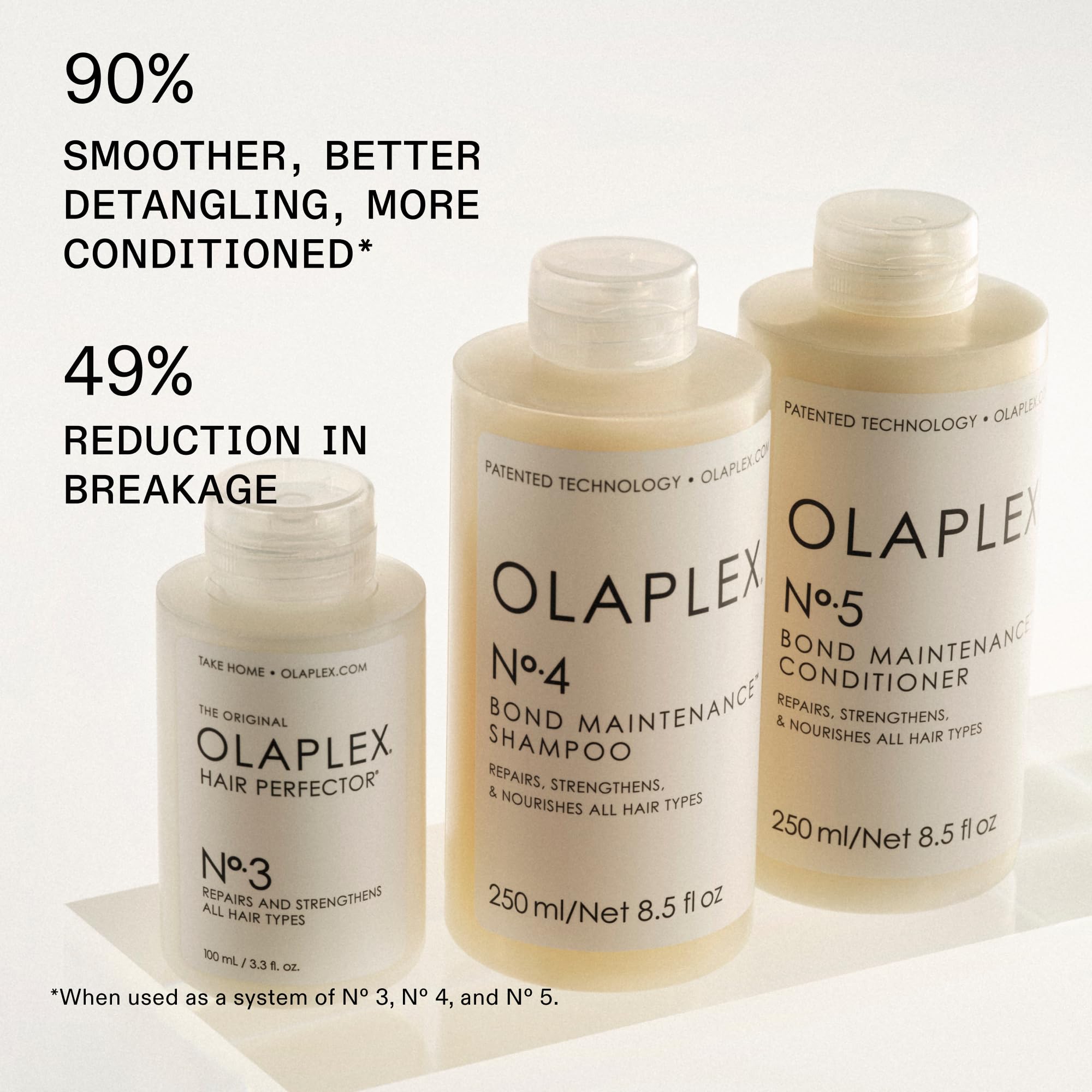 Olaplex N°.4 Bond Maintenance™ Hair Strengthening Shampoo: Repairs Damage & Defend Against Future Breakage | Replenishes Hydration | For Coily, Curly, Straight, and Wavy, 250 mL / 8.5 Fl Oz 🍁 All In One Marketplace Canada