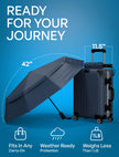 Repel Windproof Travel Umbrella - Compact & Withstands Winds up to 100MPH, Strongest Premium Auto Folding Umbrella for Rain and Sun - Durable, Light & Portable for Women & Men, Fits Backpack & Cars 🍁 All In One Marketplace Canada