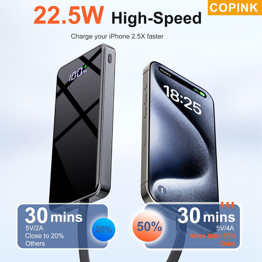 COPINK Power Bank with Built in Cables, 25000mAh Fast Charging Portable Charger,5 Output 2 Input LED Display Slim External Battery Pack for iPhone, Samsung, Android Phones, Tablets 🍁 All In One Marketplace Canada