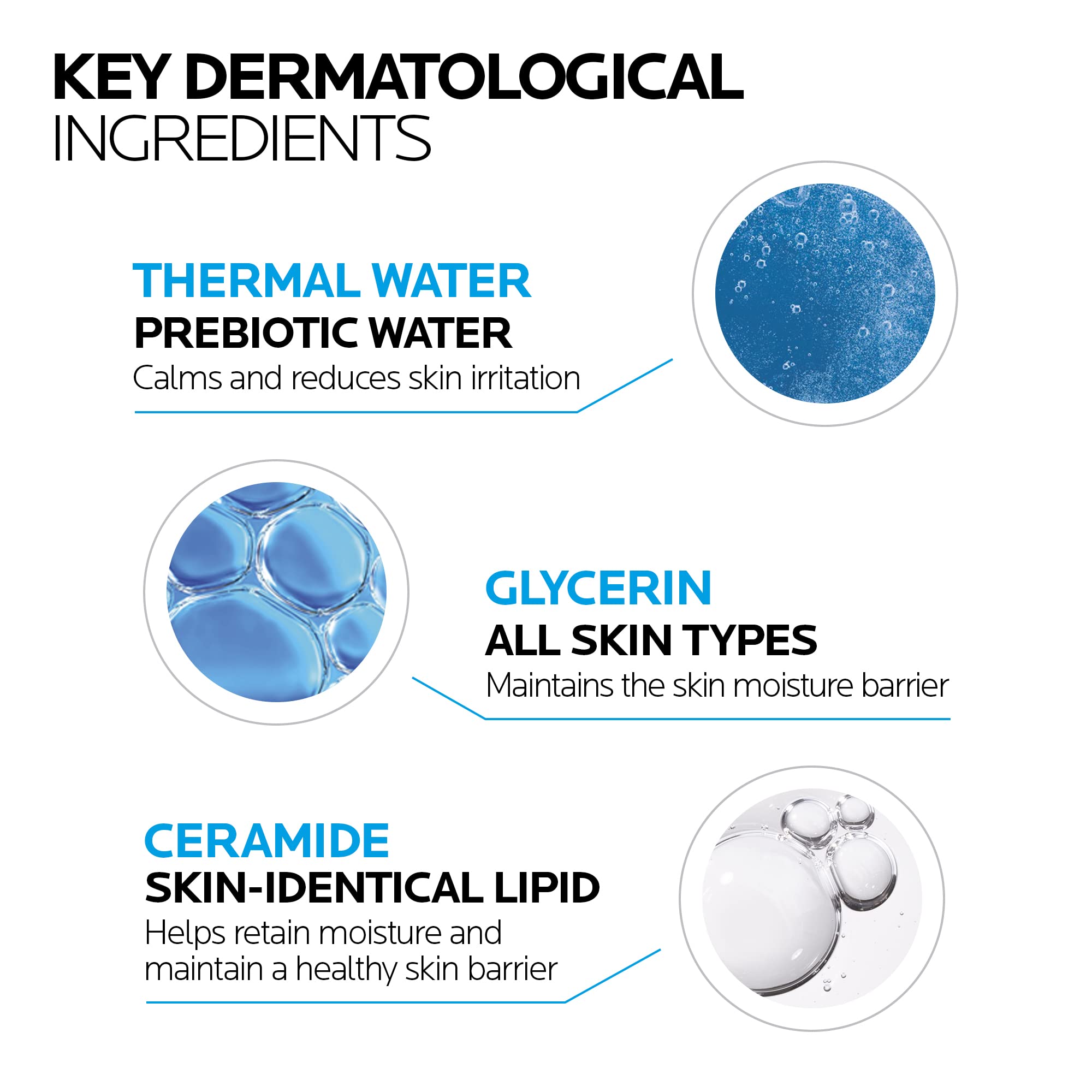 La Roche-Posay Face Wash, Toleriane Hydrating Cleanser with Ceramides, Face Wash for Normal to Dry Sensitive Skin, Soap Free, Fragrance Free, Alcohol Free, 200mL 🍁 All In One Marketplace Canada