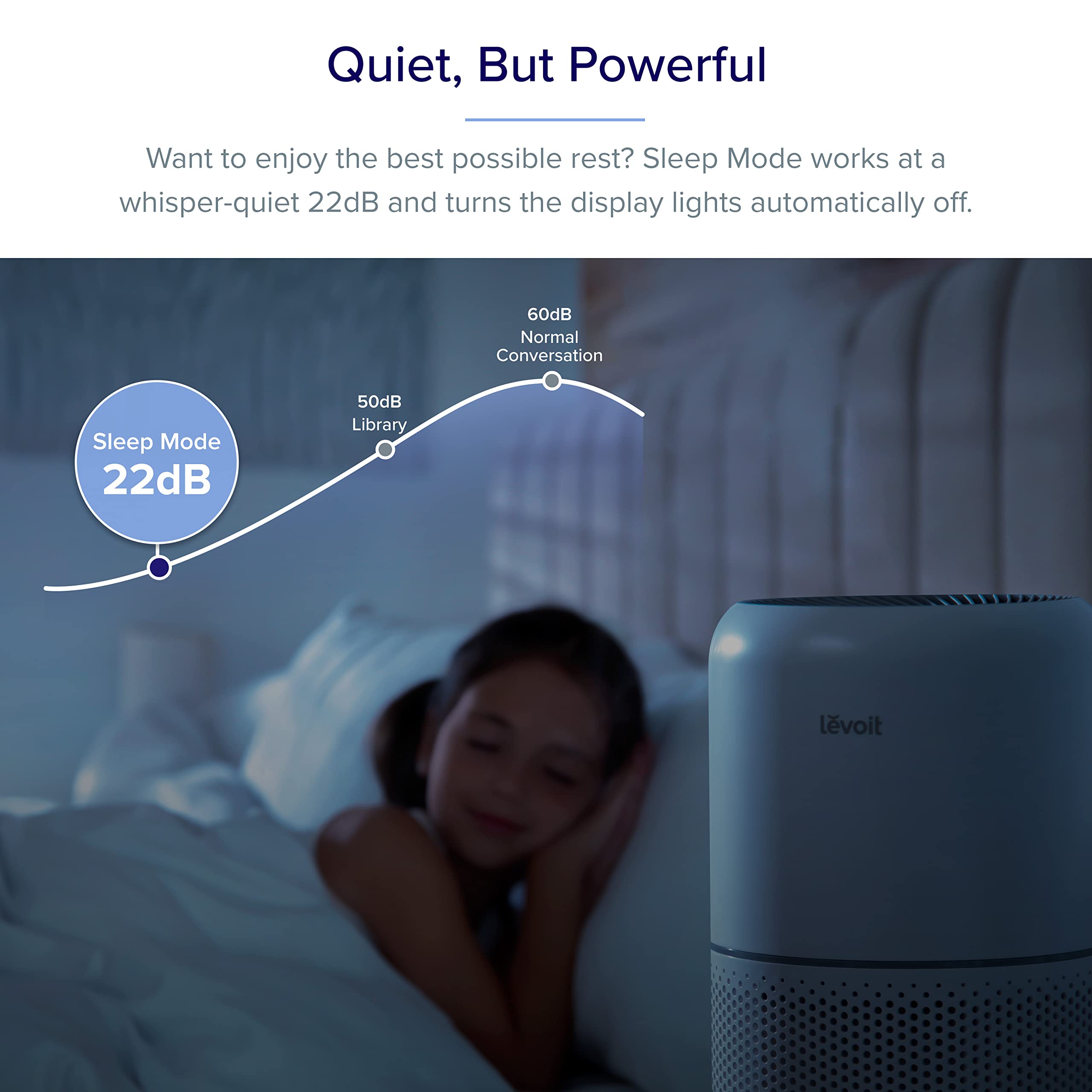 Levoit Smart Air Purifiers with Alexa for Large Room, Core 300S-P 🍁 All In One Marketplace Canada