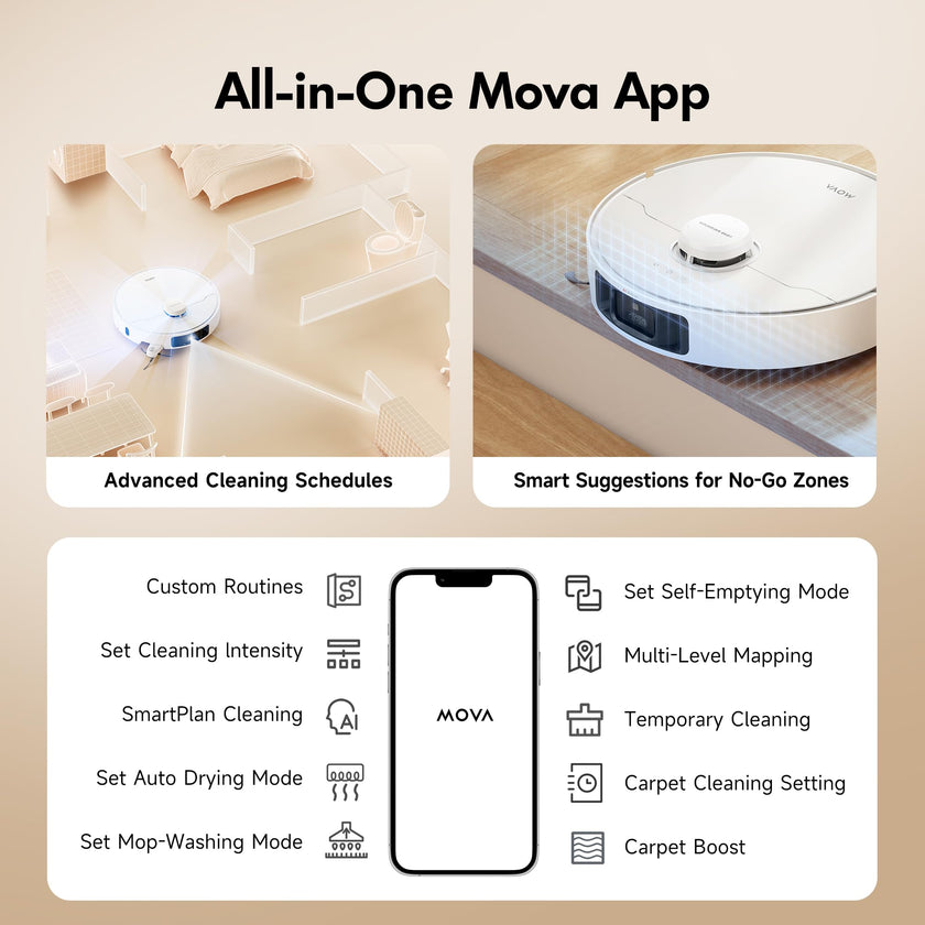MOVA P10 Pro Ultra Robot Vacuum and Mop 13,000Pa Suction, 140°F Hot Water Auto Mop Washing & Drying, Dual Spinning Extenable Mop,10.5mm Lifting for Carpet, 360°Obstacle Avoidance, App Control 🍁 All In One Marketplace Canada