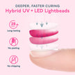 SUNUV UV Light for Nails, UV LED Nail Lamp with 4 Timer Settings, Compatible with All Gel Polish, Auto Sensor LCD Display Removable Base, SUN5 🍁 All In One Marketplace Canada