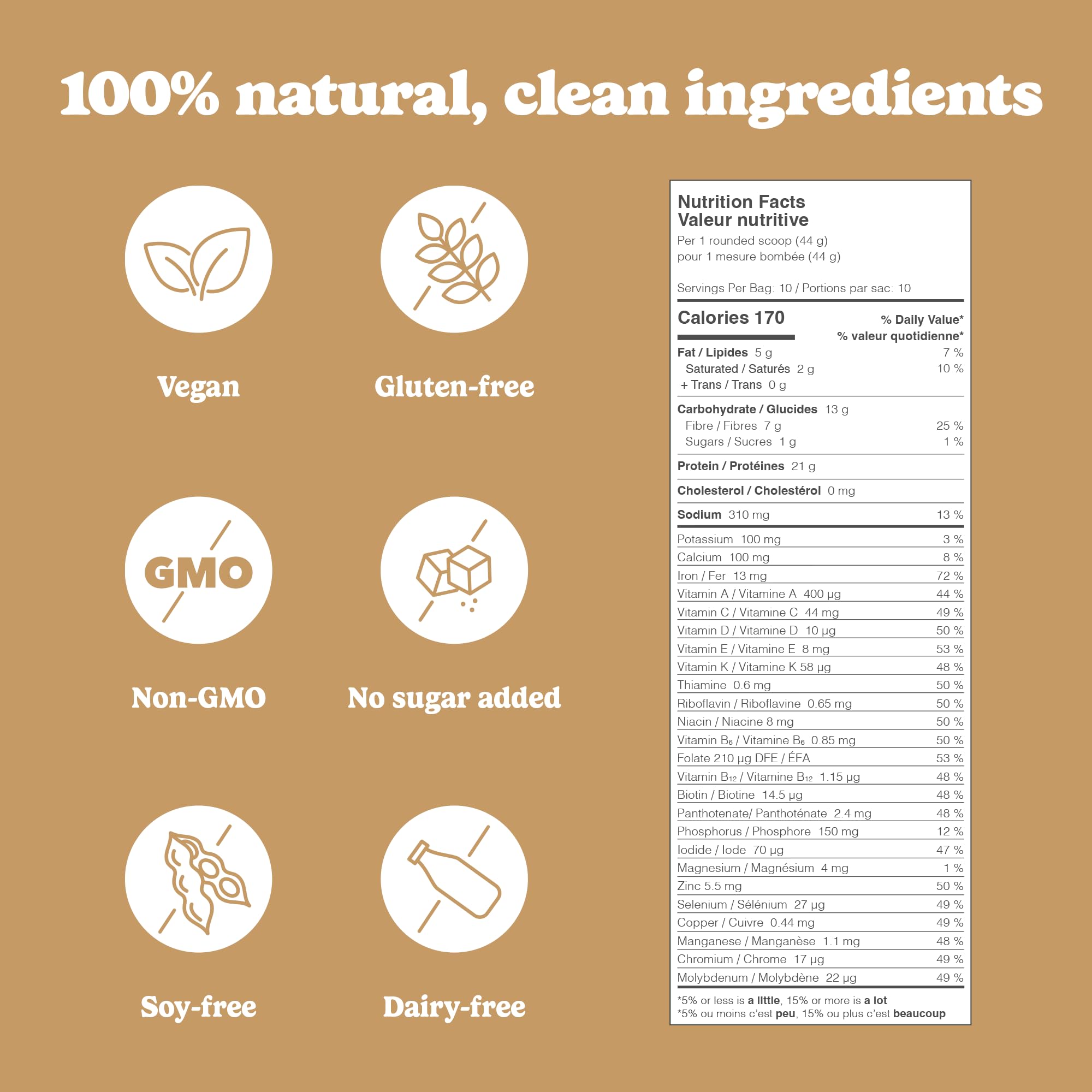 Good Protein Vegan Plant-based Protein Powder 100% Natural, Non-GMO, Dairy-free, Gluten-free, Soy-free, No Added Sugar and Nothing Artificial. Peanut Butter All-in-One Shake 440 grams 🍁 All In One Marketplace Canada