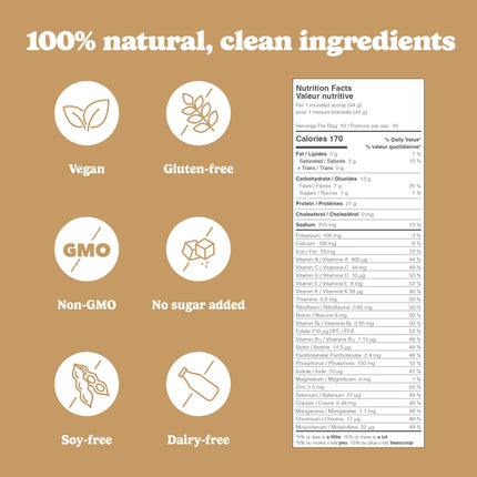 Good Protein Vegan Plant-based Protein Powder 100% Natural, Non-GMO, Dairy-free, Gluten-free, Soy-free, No Added Sugar and Nothing Artificial. Peanut Butter All-in-One Shake 440 grams 🍁 All In One Marketplace Canada