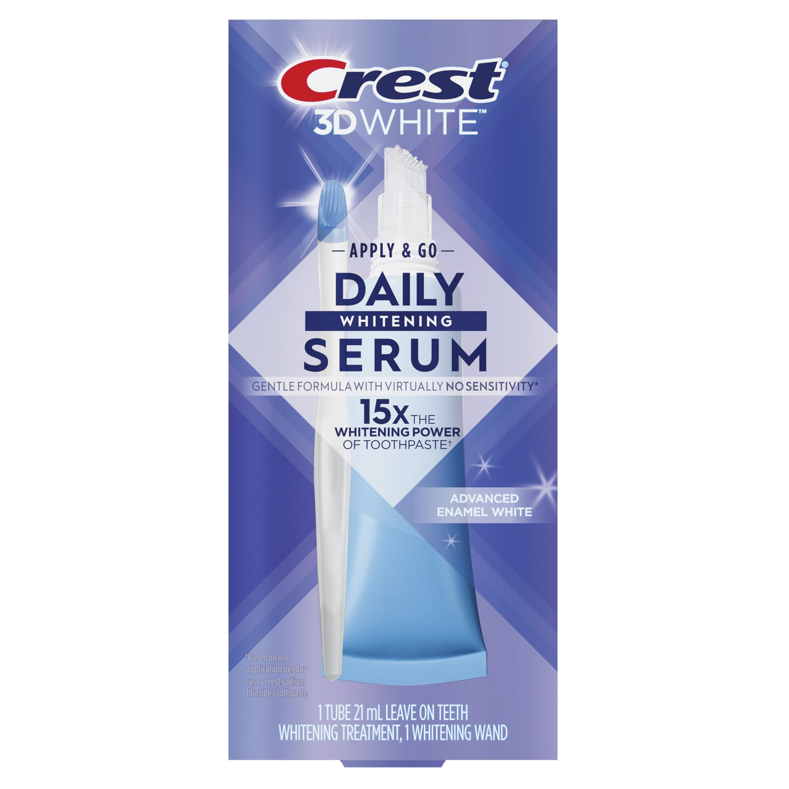 Crest 3D White Daily Whitening Serum Advanced Enamel White, Leave-on Teeth Whitening Treatment, 21 mL 🍁 All In One Marketplace Canada