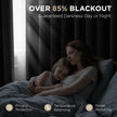 Joydeco Blackout Curtains 63 Inchs Long 52 Wide Black Out Curtains 2 Panels, Thermal Insulated Long Curtain& Drapes, Room Darkening Grommet Drapes for Living Bedroom Window (W52 x L63 Inch, Black) 🍁 All In One Marketplace Canada