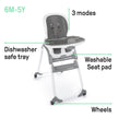 Ingenuity SmartClean Trio Elite 3-in-1 Convertible Baby High Chair, Toddler Chair, and Dining Booster Seat-Slate 🍁 All In One Marketplace Canada