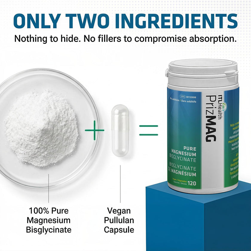 PrizMAG Pure Magnesium Bisglycinate, Magnesium Glycinate, 380mg of Mag Per Serving | Supports Muscle & Bone Health - Gentle on Digestion & High Absorption | Made in Canada - 120 Capsules 🍁 All In One Marketplace Canada