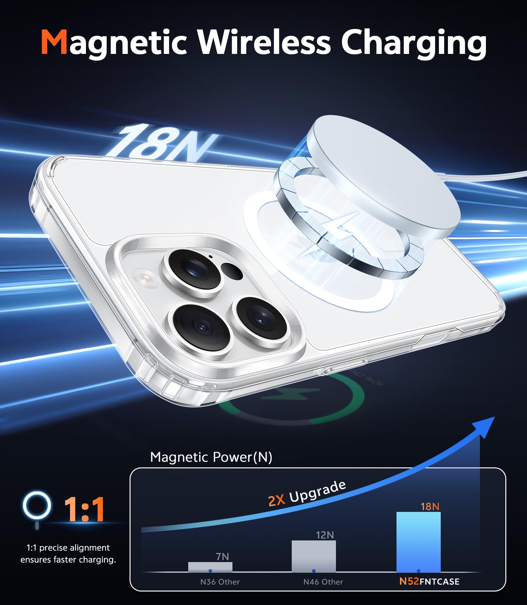FNTCASE for iPhone 16 Pro Case: Clear Magnetic Phone Cases with Screen Protector Slim Anti Yellowing Rugged Shockproof Protective Transparent Cell Phone Cover (A-Clear Magnetic) 🍁 All In One Marketplace Canada