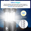Etekcity LED Camping Lantern, 4 Pack, Battery Powered, Emergency Light 🍁 All In One Marketplace Canada