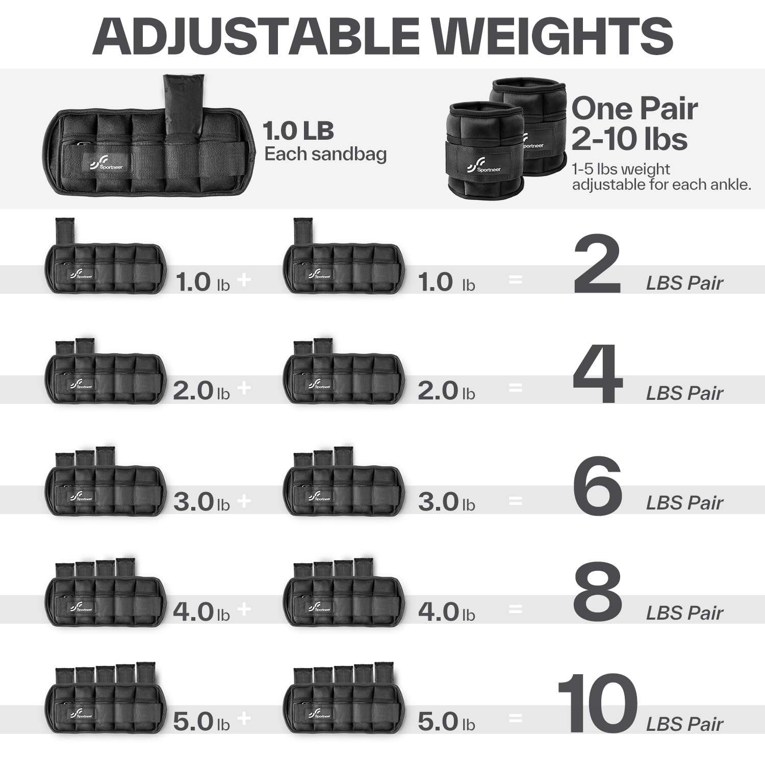 Sportneer Adjustable Ankle Weights 1 Pair 2 4 6 8 10 Lbs Leg Weight Straps for Women Men, Weighted Ankle Weights Set for Gym, Fitness, Workout, Walking, Jogging,1-5 lbs Each Ankle Weight, 1 Pair 2-10 lbs 🍁 All In One Marketplace Canada