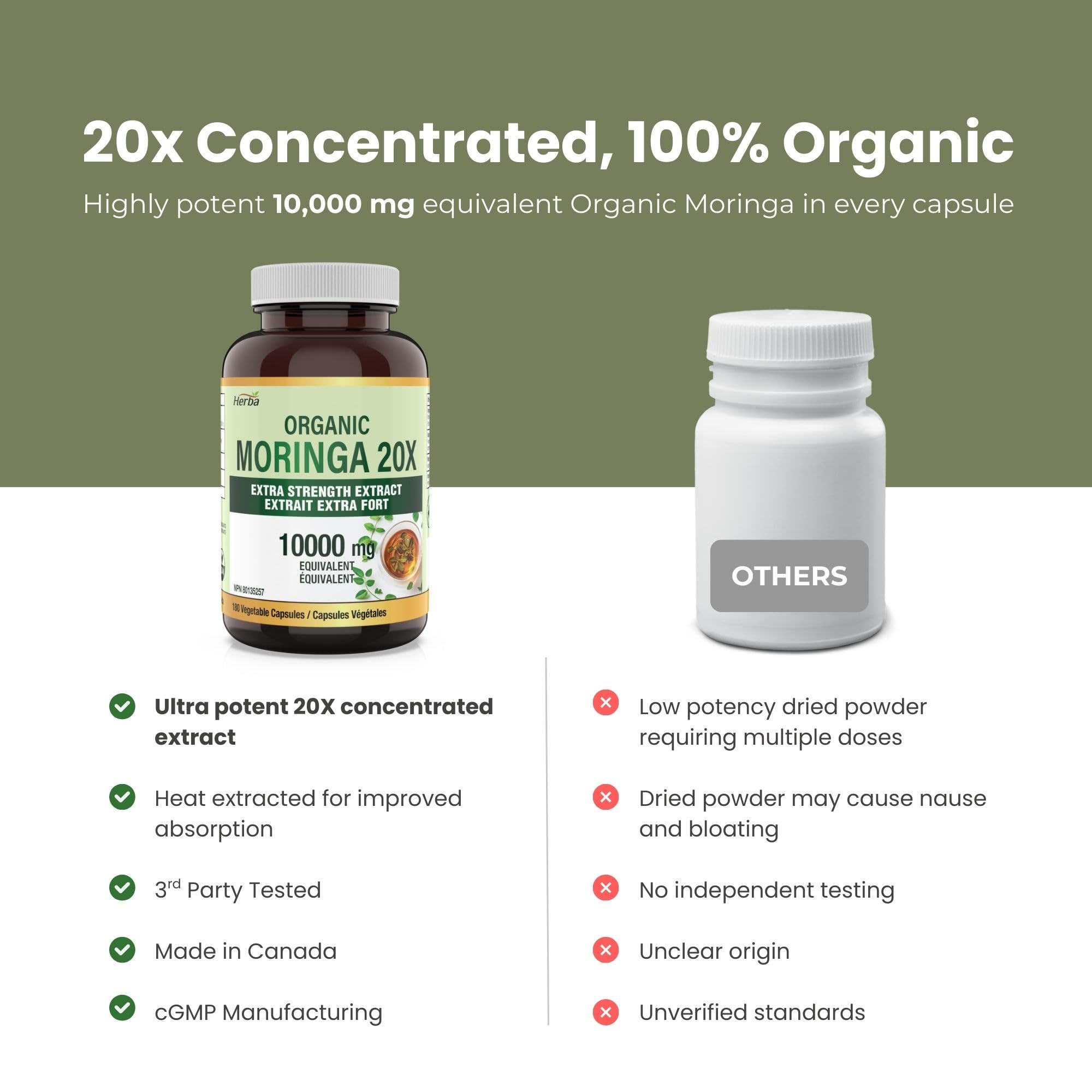 Herba 10,000MG Organic Moringa Capsules – 180 Count | Ultra Potent - 20:1 Extract | Made in Canada | Pure Moringa Capsules using Organic Moringa Powder 🍁 All In One Marketplace Canada