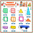 100PCS Magnetic Tiles Magnetic Blocks for Kids 3-5 6-8 8-10 Construction STEM Learning Resources Magnet Building Blocks Toddler Toys Christmas Birthday Gifts Toys for 3 4 5 6 7 8+ Year Old Boys Girls 🍁 All In One Marketplace Canada