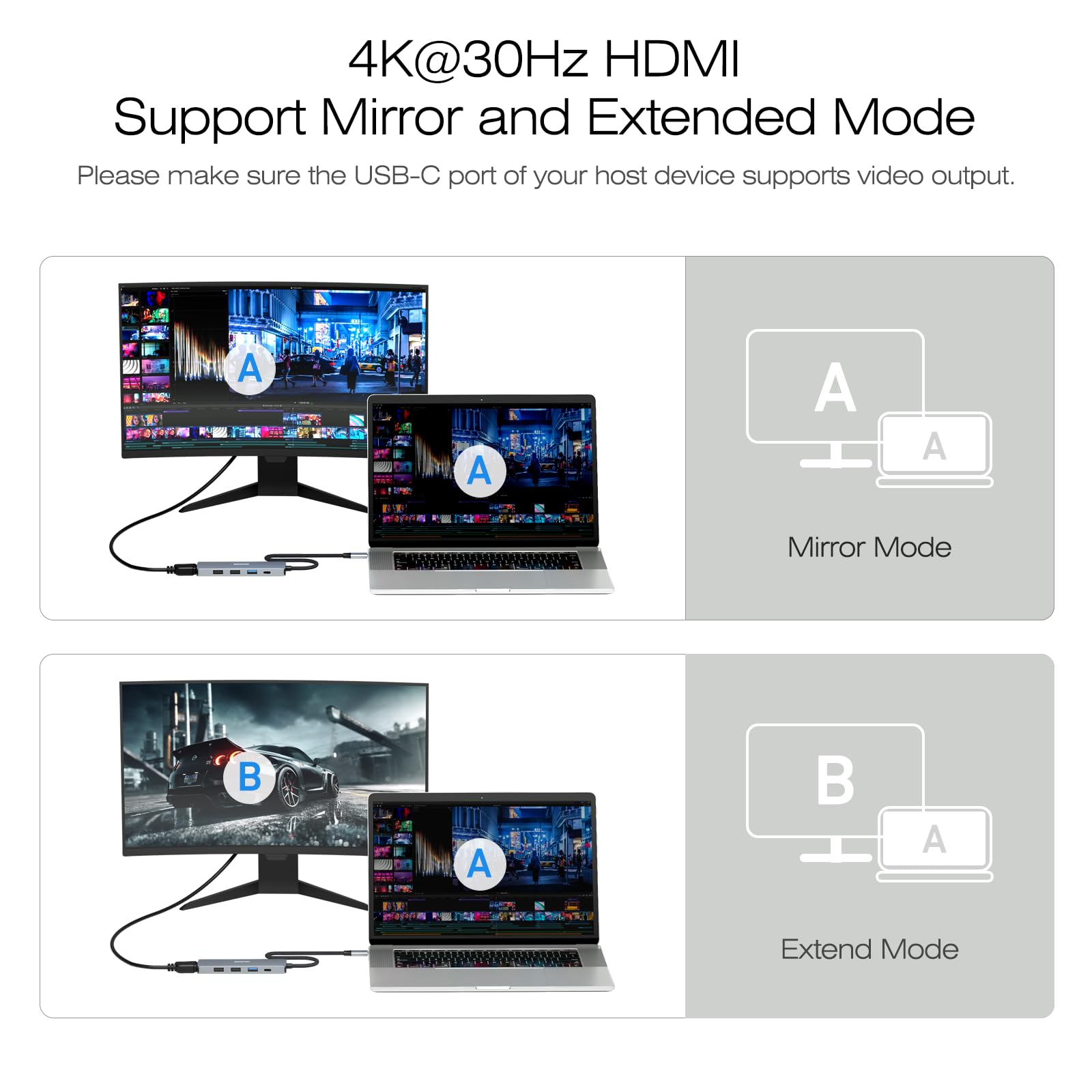 BENFEI 5in1 USB C Hub with 4K HDMI, 3 USB-A, 100W Power Delivery, Silicone and Woven Design Cable, Aluminum Case Compatible with MacBook Pro/Air, iPad Pro, iMac, iPhone 15 Pro/Pro Max, XPS, Thinkpad 🍁 All In One Marketplace Canada