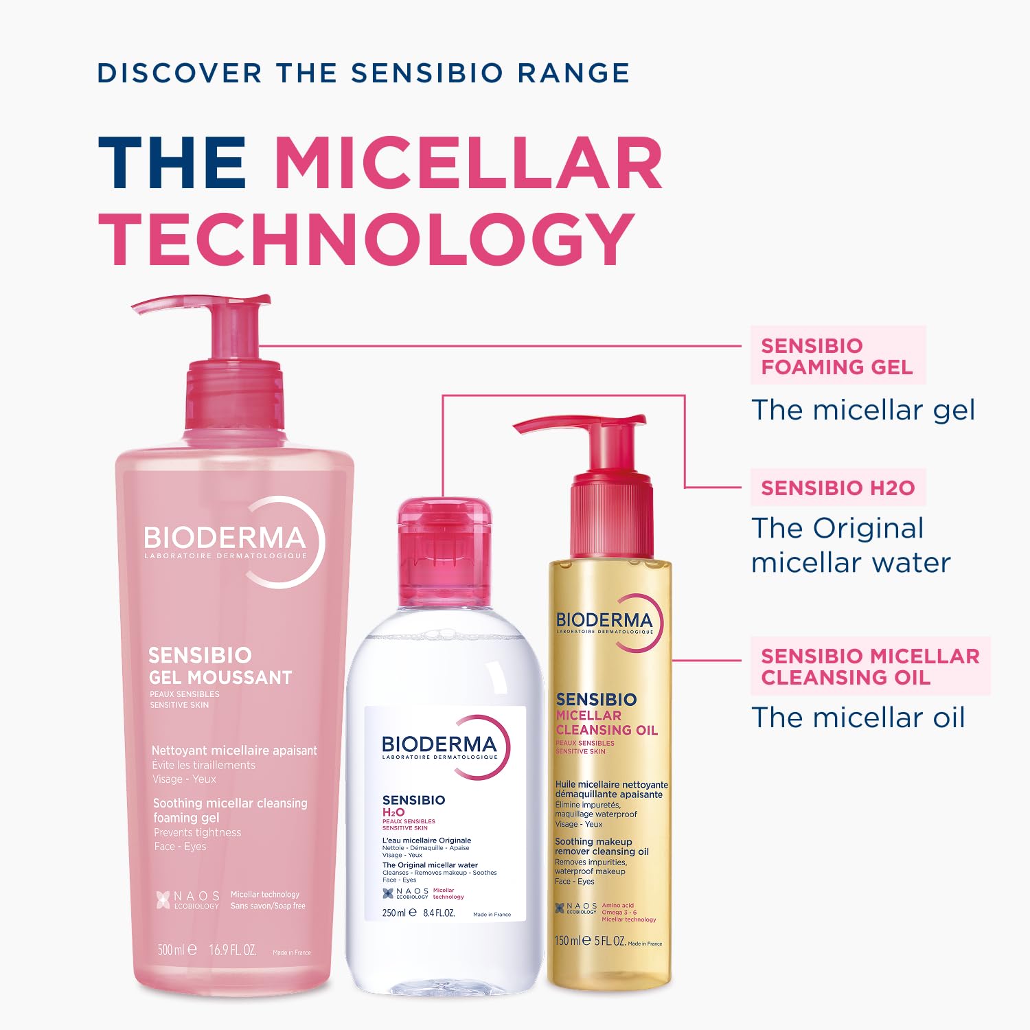 Bioderma Sensibio Foaming Gel Gentle Face Cleanser, Cleansing and Makeup Removing Refreshing Feeling for Sensitive Skin, Unscented, 16.9 Fl Oz 🍁 All In One Marketplace Canada