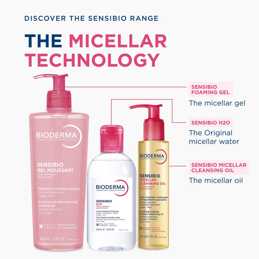 Bioderma Sensibio Foaming Gel Gentle Face Cleanser, Cleansing and Makeup Removing Refreshing Feeling for Sensitive Skin, Unscented, 16.9 Fl Oz 🍁 All In One Marketplace Canada