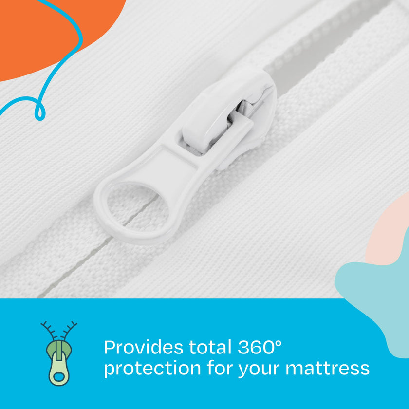 LINENSPA Zippered Encasement Waterproof, Dust Mite Proof, Bed Bug Proof, Hypoallergenic Breathable Mattress Protector, Twin, White 🍁 All In One Marketplace Canada