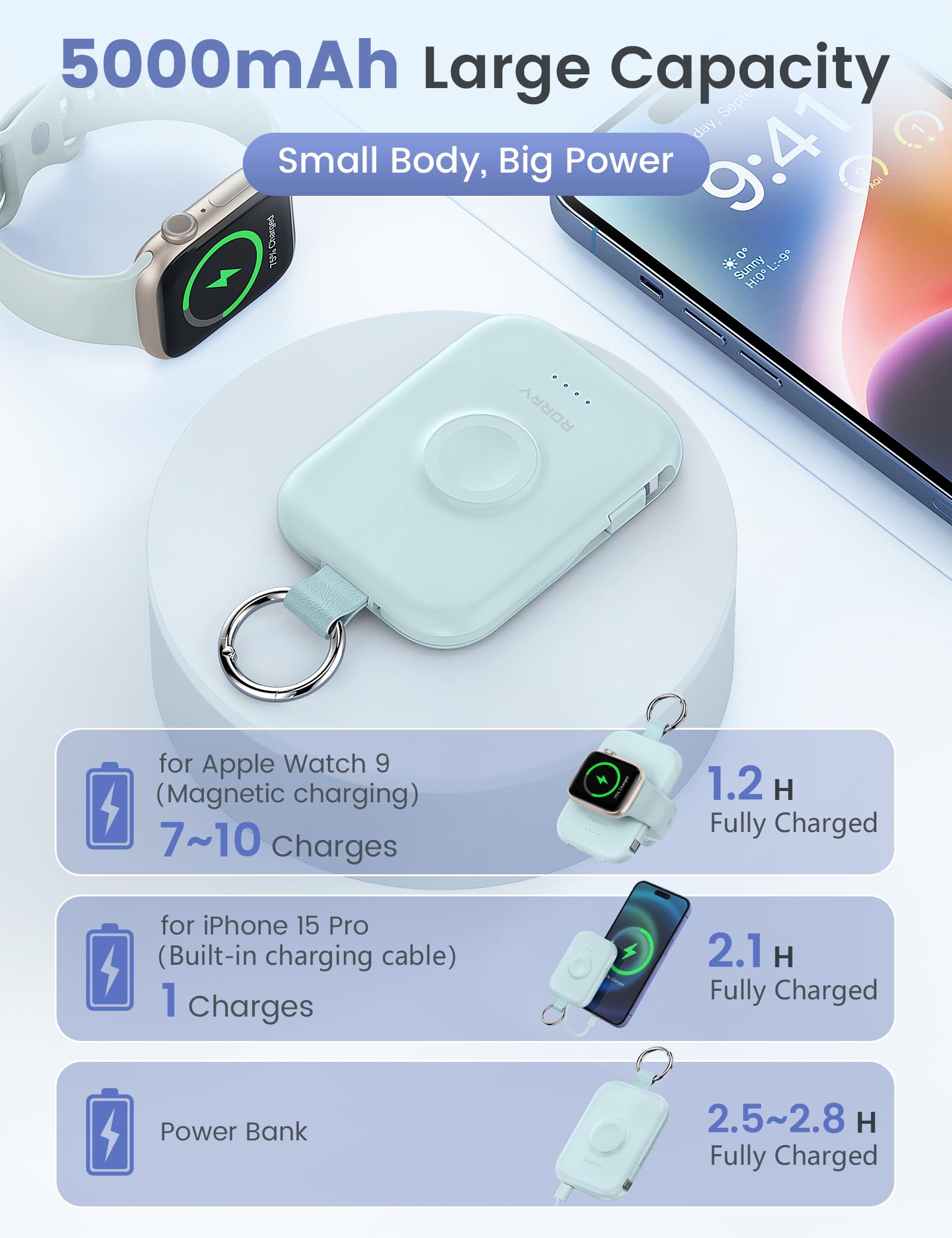 RORRY CharmGo Portable Charger, 5000mAh Portable Charger Power Bank with Built-in Cables, Travel Keychain Battery Pack for Apple Watch Ultra 3/2/10/9/8/Ultra/7/6/SE, iPhone 17/16/15, Blue 🍁 All In One Marketplace Canada