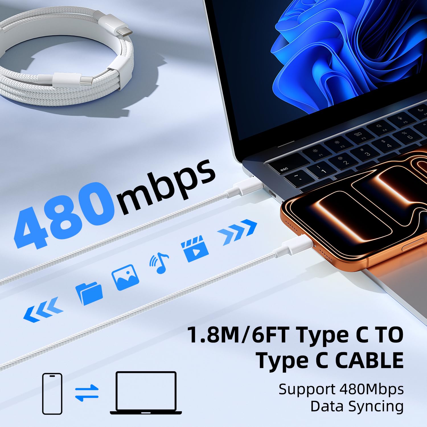 Tearplex 140W C to C Super Fast Charger,Compatible with MacBook Pro 16, 15, 14, 13 Inch, MacBook Air 13 Inch, iPad Pro 2021/2020/2019/2018, Lenovo and All Type C Devices White 🍁 All In One Marketplace Canada
