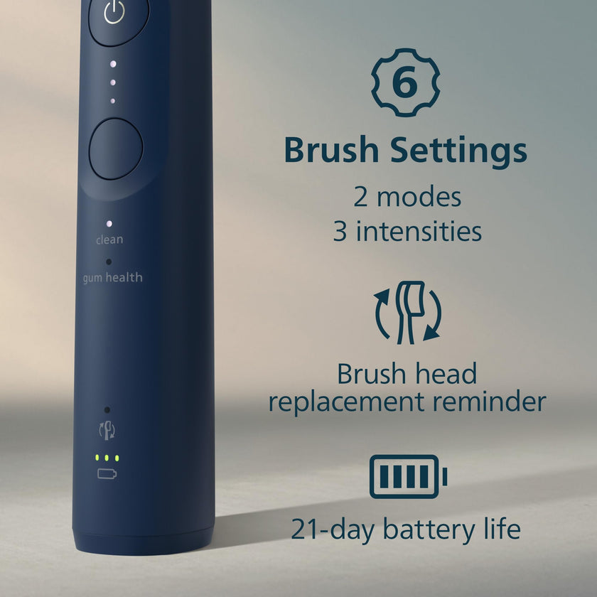 Philips Sonicare 5950 Rechargeable Electric Toothbrush, 2 Brush Heads, Blue 🍁 All In One Marketplace Canada