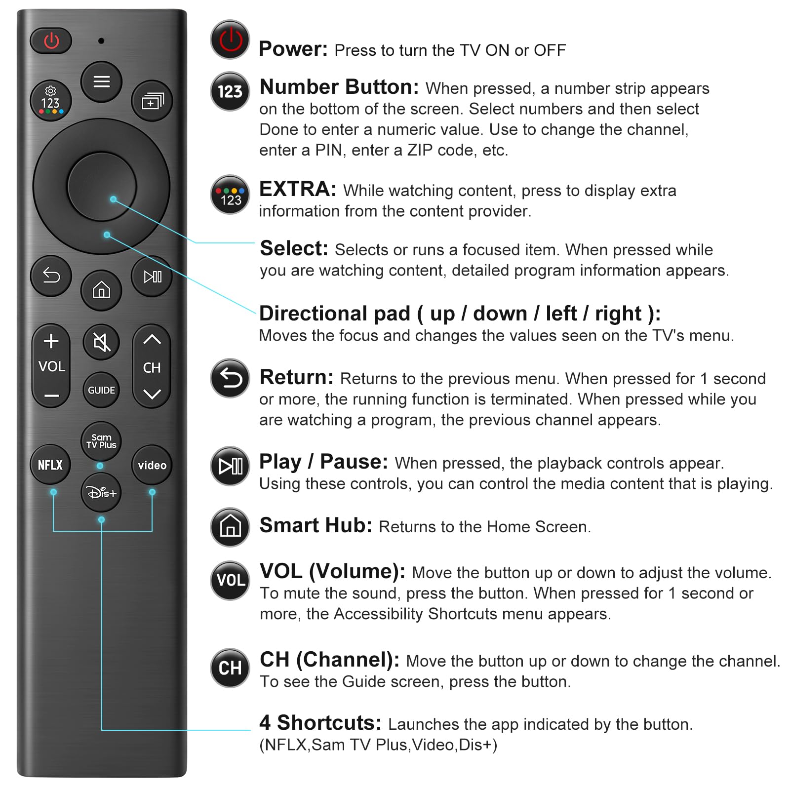 (Pack of 2) Universal Remote Control for Samsung TV Remotes Control Replacement Solar Series 8 LED LCD QLED Frame 4K 8K UHD HDTV Curved Monitor Smart 🍁 All In One Marketplace Canada
