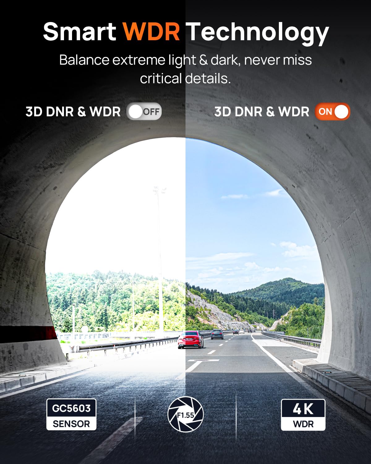 70mai 4K Front Dash Cam Built in WiFi, Smart Dash Camera for Cars, WDR, Night Vision, iOS/Android Mobile App, WDR, Night Vision, Loop Recording, Parking Monitor, Time-Lapse (M310 Plus 4K) (2160P) 🍁 All In One Marketplace Canada