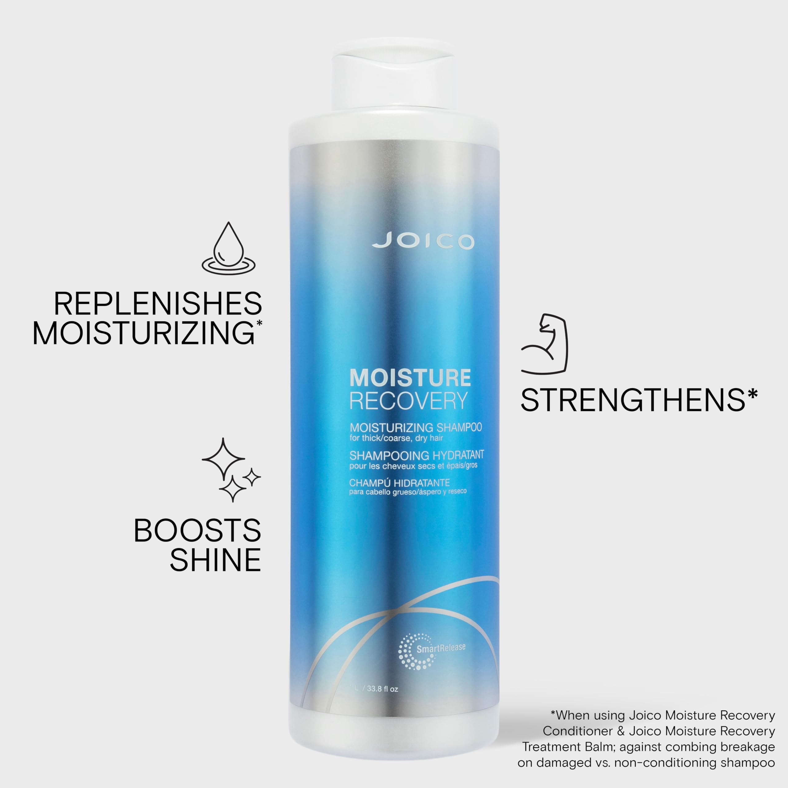 Joico Moisture Recovery Shampoo for Dry Hair, Moisturizing Shampoo for Dry Damaged Hair with Keratin 🍁 All In One Marketplace Canada